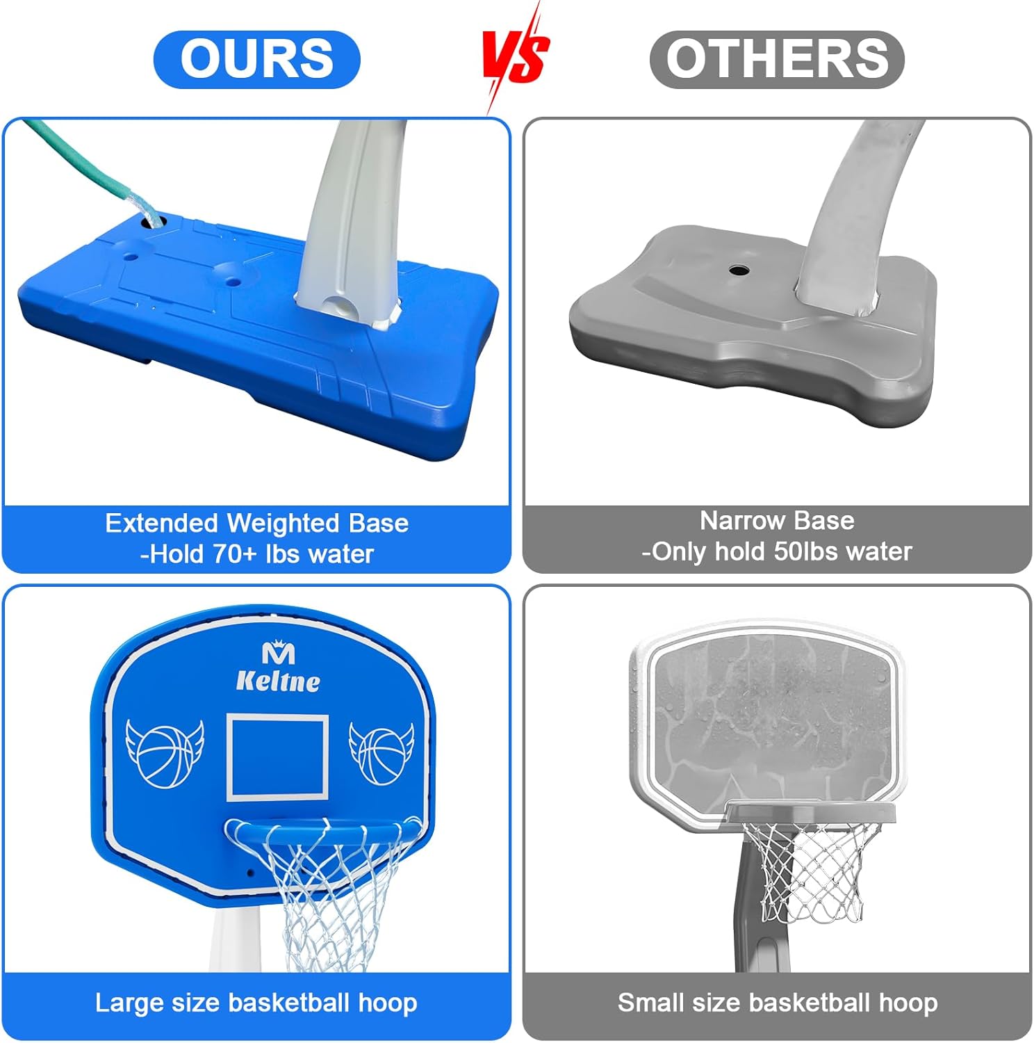 Большой баскетбольный кольцооб – обзор и цена Basketball Hoop
